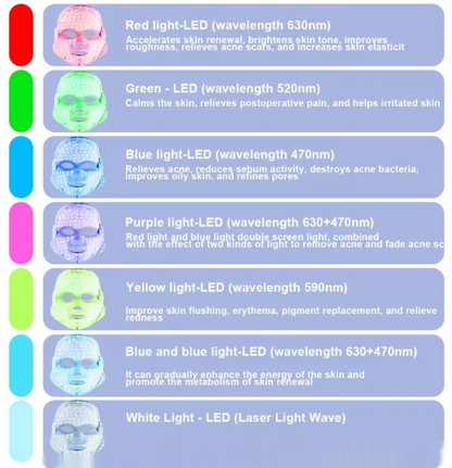 Radiance7 LED Facial Mask – Skin Rejuvenation & Anti-Aging Therapy